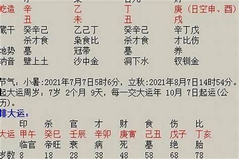 2024生辰八字|周易网